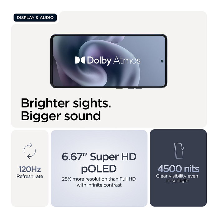 Motorola Moto G86 5G Smartphone 8 GB RAM 256 GB Almacenamiento 6.67" Pantalla P-OLED 120 Hz 50 MP Sony LYTIA 600 Camara 5200 mAh Android 15 Azul Spellbound