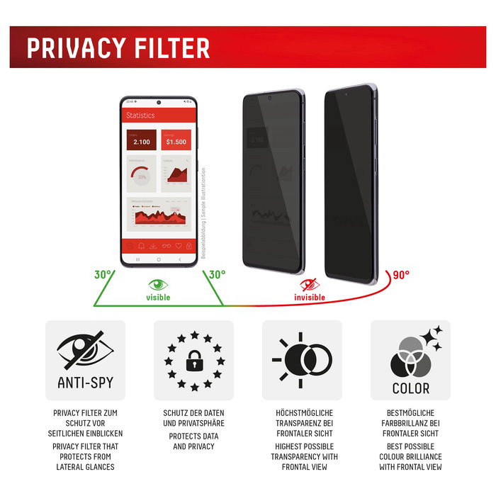 Displex 02016 Protector de Pantalla de Privacidad de Vidrio Templado 10H para Apple iPhone 16, Filtro de Privacidad, Anti-Huellas, Aplicacion en Seco, 1 Pieza