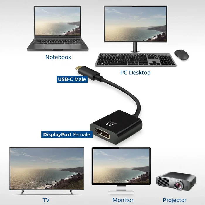 Ewent EW9825 Adaptador USB Tipo C a DisplayPort (Macho-Hembra) 4K 60Hz, Cable 0.15 m Negro