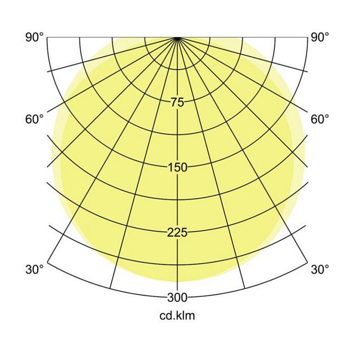 Brumberg 78015114 Humid One LED Luminaria Estanca Policarbonato Acero Inoxidable Gris 4000K 50W IP65 6.9lm