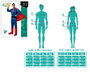 Disfraz Heroe Comic - Traje de Superhéroe Azul con Capa para Hombre Adulto Carnaval, Tallas XS-S, Poliéster
