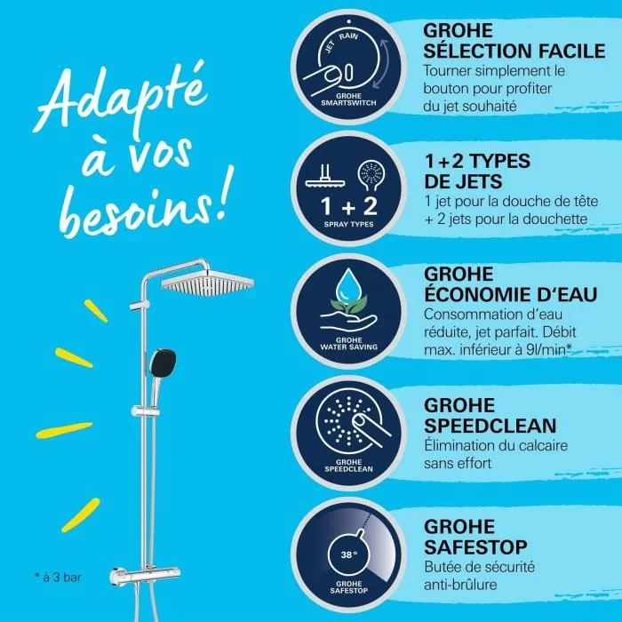 Grohe 26696001 Columna de ducha termostática Vitalio Comfort 250 Cromo Ahorro de Agua