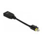 Delock Adaptador Mini DisplayPort a DisplayPort 8K 60Hz 0,15 m