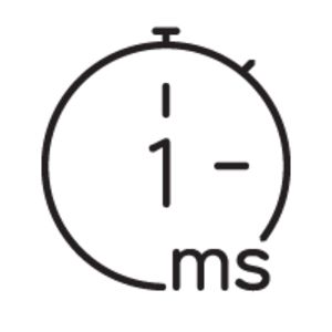 HP OMEN 27q Gaming Monitor 27" QHD 165Hz