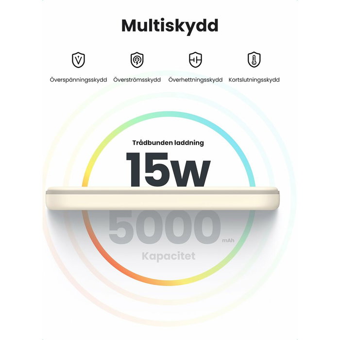 Ugreen 25207 Batería Externa Magnética 5000 mAh 15W Negro