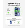 Belkin Funda Transparente para iPhone 16 Compatible con MagSafe MSA025HQCL