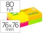 Q-connect Bloc de Notas Adhesivas Quita y Pon 76x76 mm con 80 Hojas Fluorescentes, Pack de 12 Surtidas en 4 Colores