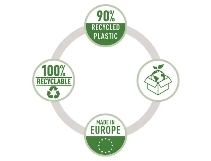 LEITZ Índice Separador Numérico A4+ PP Recycle 1-20 Negro