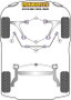 Powerflex Silentblock del Brazo Delantero Black Series