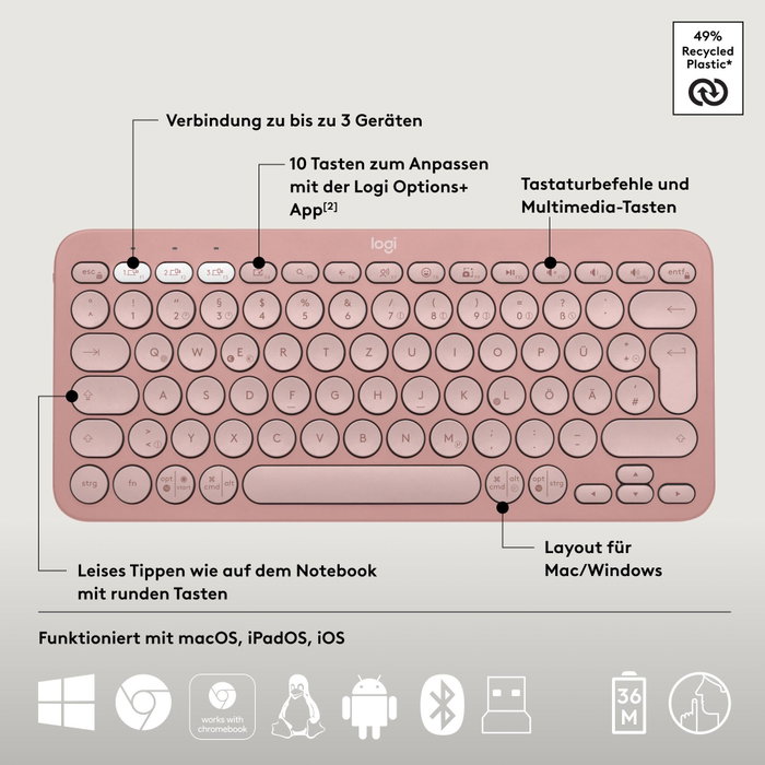 Logitech Pebble 2 M350s Rosa