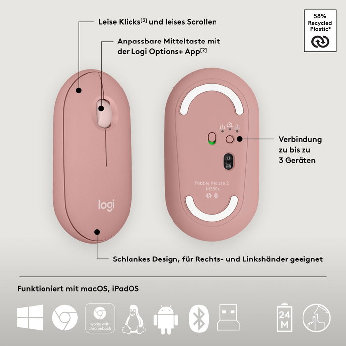 Logitech Pebble 2 M350s Rosa