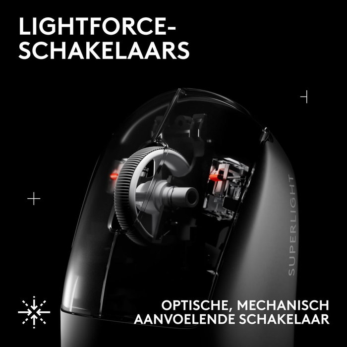 Ratón Logitech 910-007555 Blanco