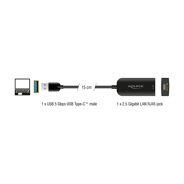 DeLOCK Adaptador de Red USB-A a RJ45 2.5 Gigabit LAN 5 Gbps, ASIX AX88279, 0.15 m Cable Negro, 66045