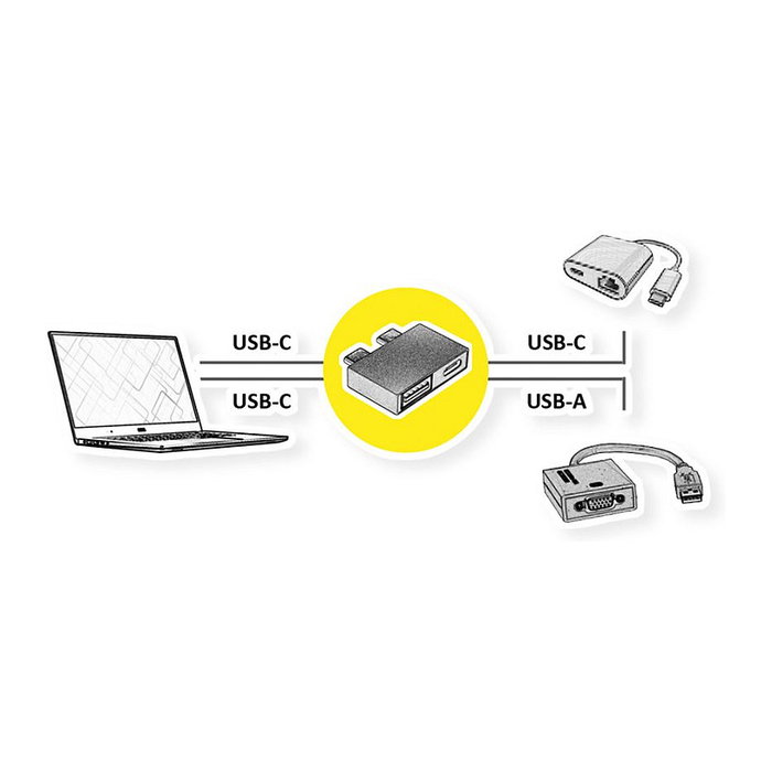 ROLINE Adaptador USB 3.2 Gen 2, 2x USB Type C a 1x USB A + 1x USB C, Plata ROLINE Adaptador USB 3.2 Gen 2, 2x USB Type C a 1x USB A + 1x USB C, Plata