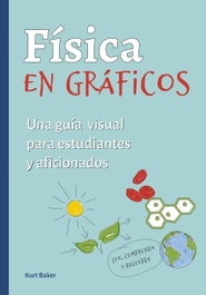 Omega, FISICA EN GRAFICOS - Kurt Baker