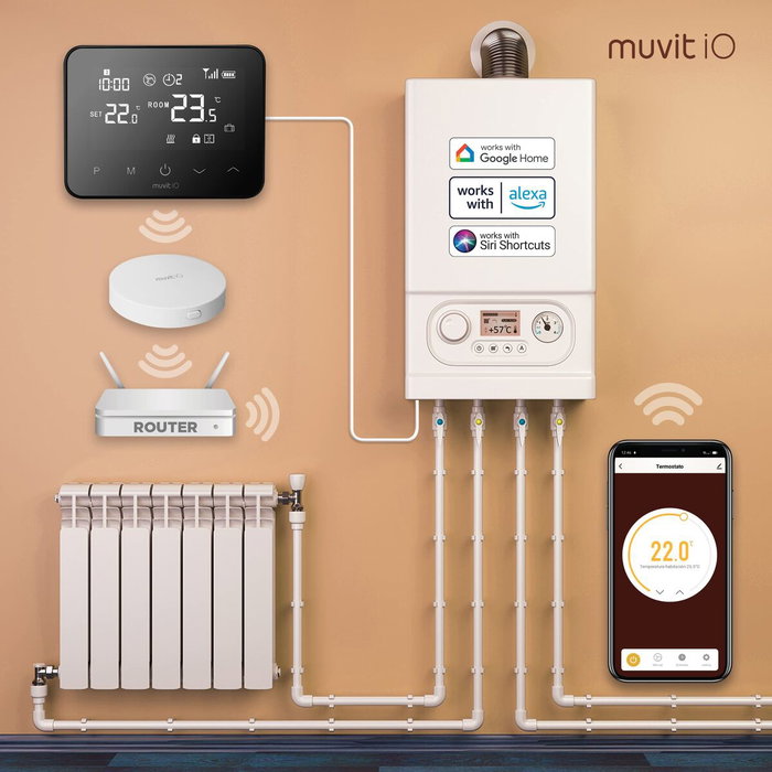muvit iO Termostato Inteligente cableado y hub para internet muvit iO Termostato Inteligente cableado y hub para internet