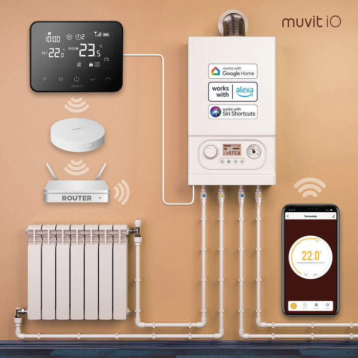 muvit iO Termostato Inteligente cableado y hub para internet muvit iO Termostato Inteligente cableado y hub para internet