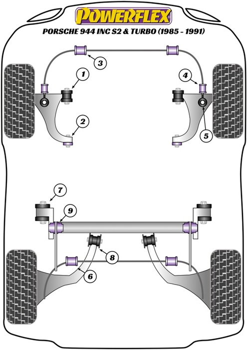 Powerflex Silentblock del triángulo trasero delantero Black Series