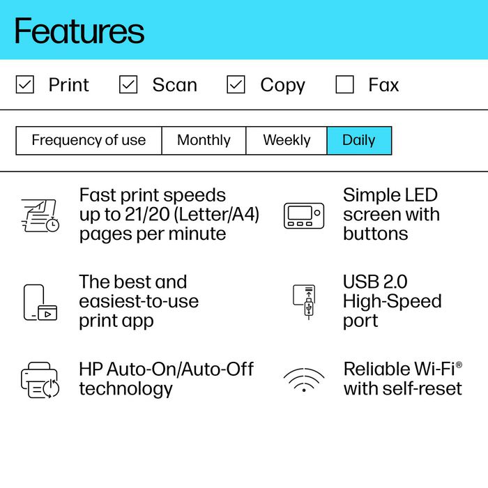HP LaserJet MFP M140w Impresora Multifunción Inalámbrica, Laser, Wi-Fi, Compacta, para Oficina y Hogar HP LaserJet MFP M140w Impresora Multifunción Inalámbrica, Laser, Wi-Fi, Compacta, para Oficina y Hogar
