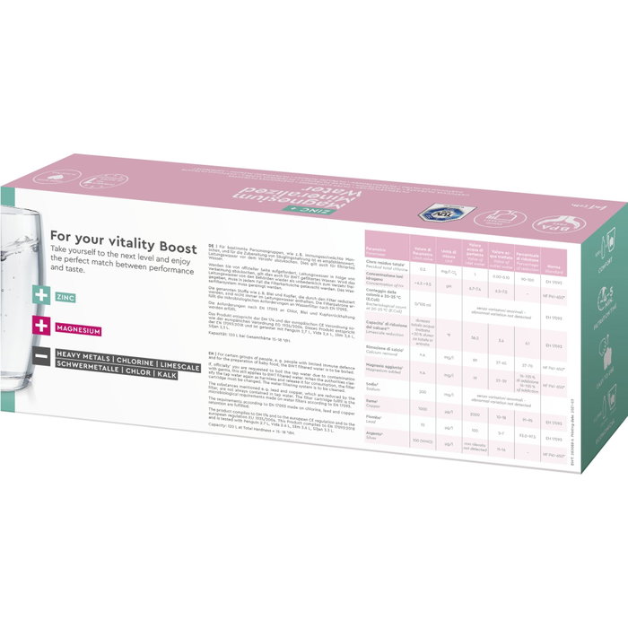 BWT Pack de 3 Cartuchos Zinc + Magnesium Mineralized Water