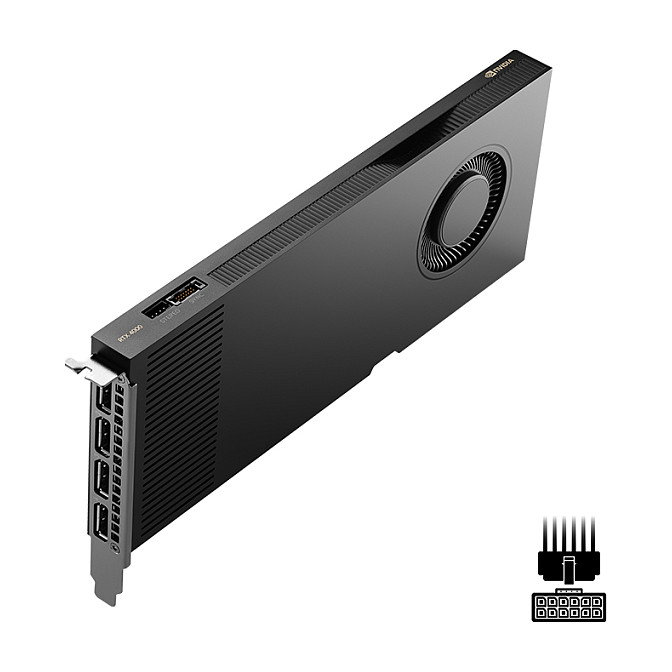 PNY NVIDIA RTX 4000 Ada 20GB GDDR6