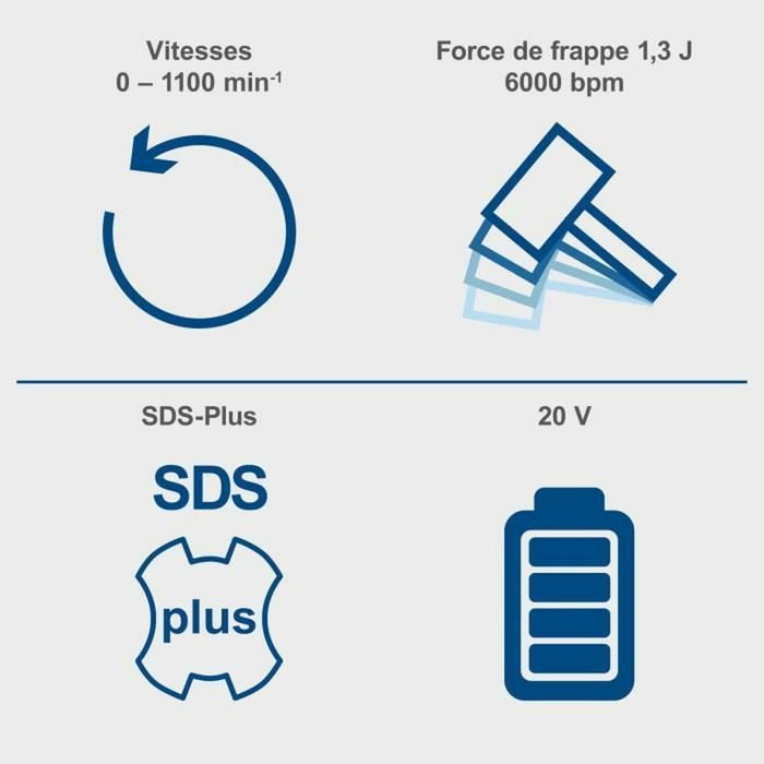 Scheppach Taladro 20V IXES con SDS Plus, accesorios y maletín