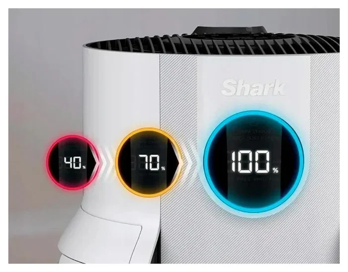 Shark HP300EU Purificador de Aire Blanco