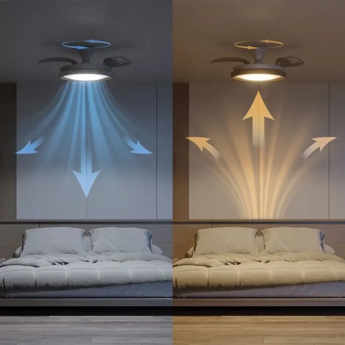 Philips Bliss106cm Ventilador de Techo con Luz, 28W + 35W, Madera