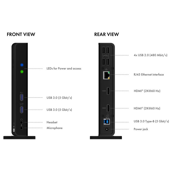 ICY BOX IB-DK2251AC Docking Station 11-en-1 con 2 HDMI y USB-C/USB 3.0 ICY BOX IB-DK2251AC Docking Station 11-en-1 con 2 HDMI y USB-C/USB 3.0