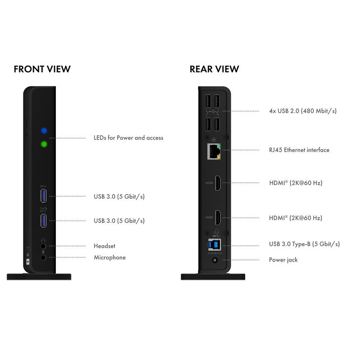ICY BOX IB-DK2251AC USB-C/USB 3.0 Docking Station 11-en-1 con Múltiples Puertos y Conexiones para Mayor Productividad