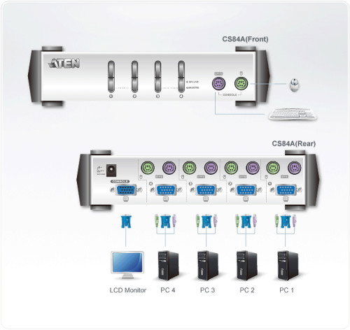 Aten CS84A Switch KVM Plata 4 Puertos VGA PS/2 1920x1440