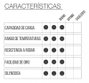 Rueda para mobiliario serie EMILY 50 mm goma gris placa con freno 45 kg