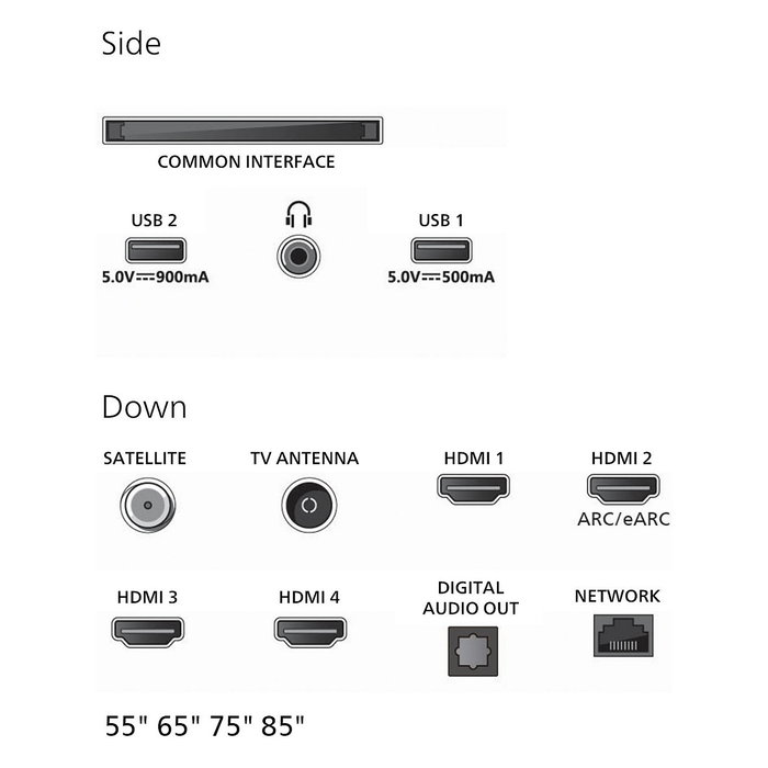 Philips 85MLED910/12 - 85 Pulgadas / 215 cm Smart TV miniLED con Ambilight y sistema TitanOS Philips 85MLED910/12 - 85 Pulgadas / 215 cm Smart TV miniLED con Ambilight y sistema TitanOS