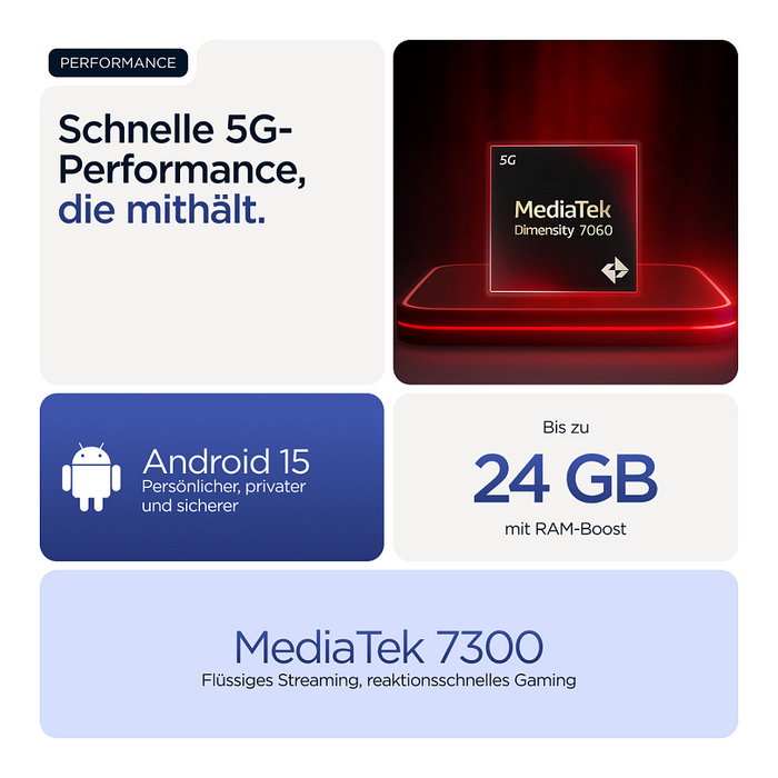 Motorola Moto G56 5G 256GB 8GB RAM Azul Motorola Moto G56 5G 256GB 8GB RAM Azul