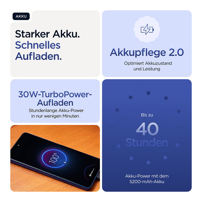 Motorola Moto G56 5G 256GB 8GB RAM Azul Motorola Moto G56 5G 256GB 8GB RAM Azul