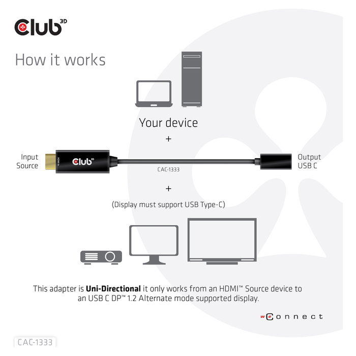 Club 3D Adaptador HDMI 2.0 a USB-C 4K60Hz CAC-1333 Club 3D Adaptador HDMI 2.0 a USB-C 4K60Hz CAC-1333
