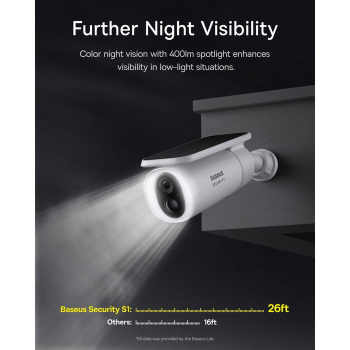 Baseus Security S1 Cámara de Vigilancia Exterior 2K Blanco