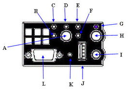 Intel AXXRACKFP Carcasa de Ordenador 2U