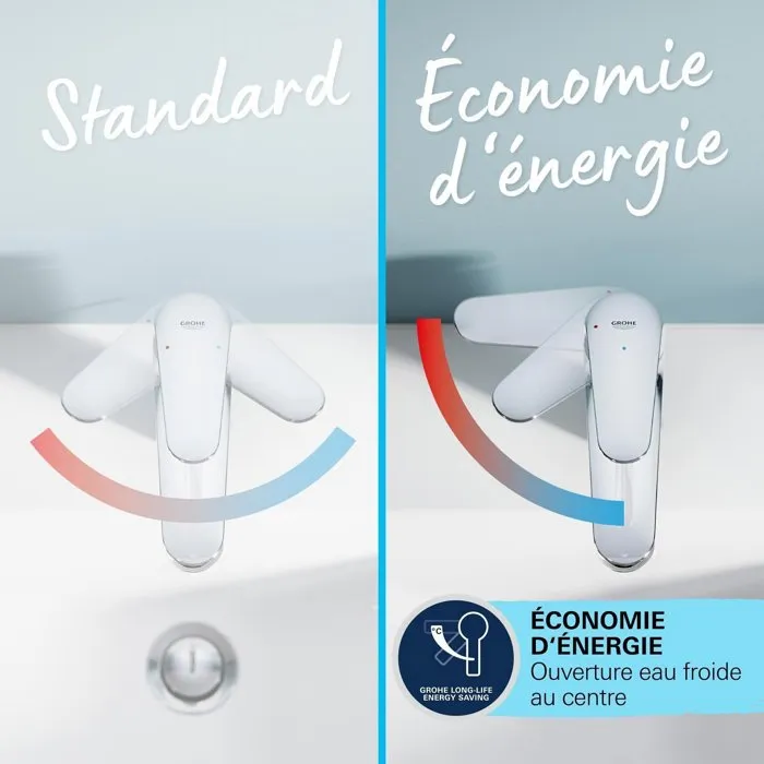 Grohe Mezclador Monomando de Lavabo Swift Cromo Caño Alto Talla L
