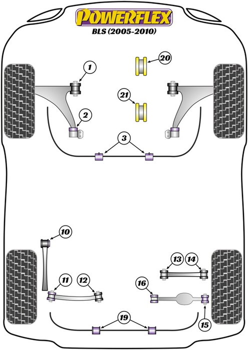 Powerflex Soporte Motor Trasero Inferior Insert Diesel PFF66-521R