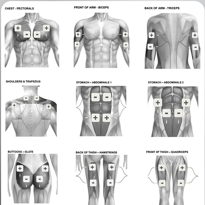 TensCare Perfect EMS Muscle Stimulator