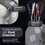 TensCare Perfect EMS Muscle Stimulator