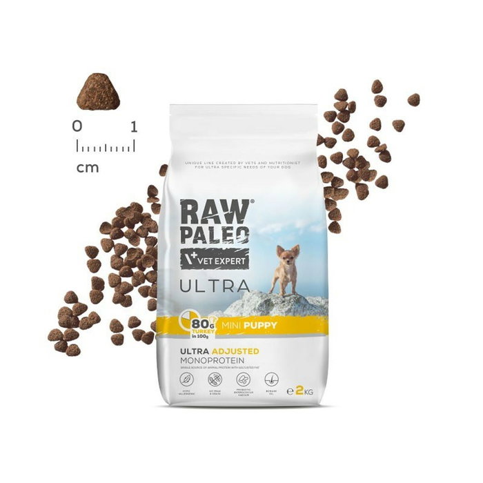 Vetexpert Pienso Raw Paleo Ultra Mini Puppy Pavo 2 kg