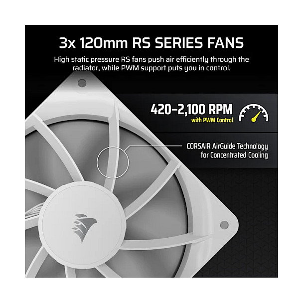 Corsair Nautilus 360 RS LCD Blanco