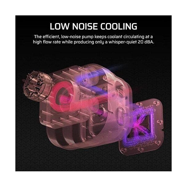 Corsair Nautilus 360 RS LCD Blanco