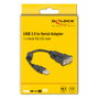 DeLOCK Adaptador USB 2.0 Tipo A a RS-232 D-Sub 9 pines 64276 con núcleo de ferrita