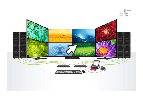 Aten CS724KM Interruptor KVM Negro 4 Puertos USB