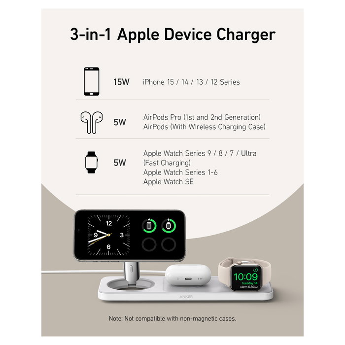 Anker 15W MagGo Magnetic Wireless Charger Pad with PowerIQ, White