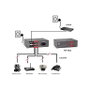 Level One FEP-0812 Switch Fast Ethernet 8 Puertos, 4 PoE Plus, 65W