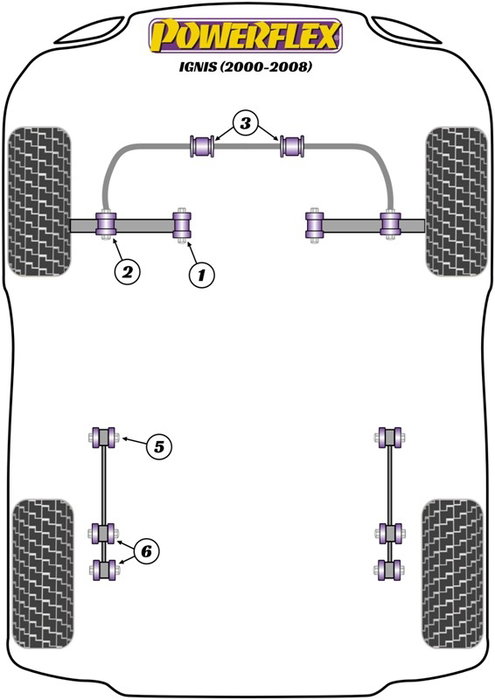 Powerflex Silentblock Exterior Delantero del Brazo de Suspensión Track Black Series Powerflex Silentblock Exterior Delantero del Brazo de Suspensión Track Black Series